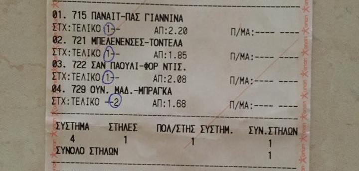 κερδισμένο δελτίο προβλέψεις στοίχημα