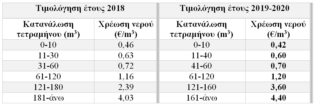 eyath-2.jpg eyath-2.jpg