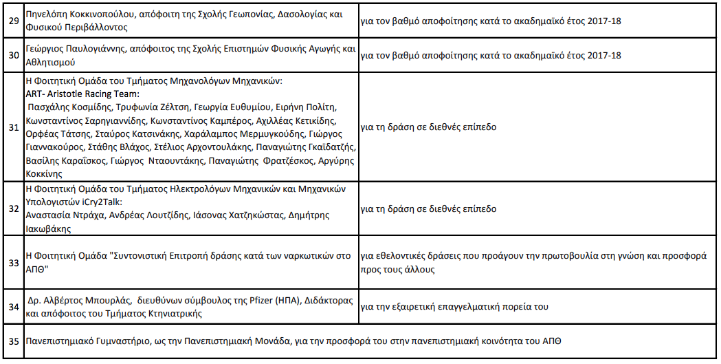 brabeia_apth_3.png brabeia_apth_3.png