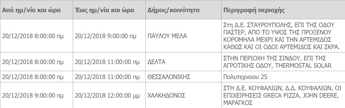 diakopi-reyma.jpg diakopi-reyma.jpg