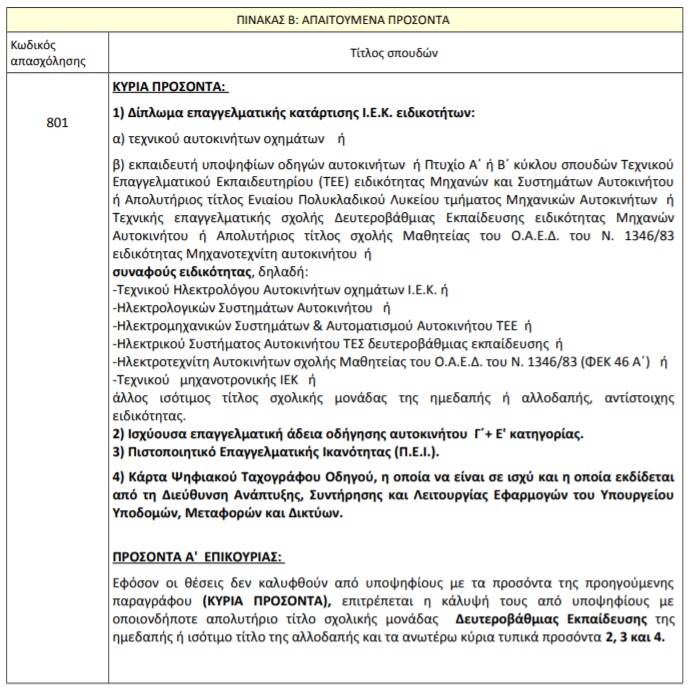 dimos-thessalonikis-theseis-ergasias-2.jpg dimos-thessalonikis-theseis-ergasias-2.jpg