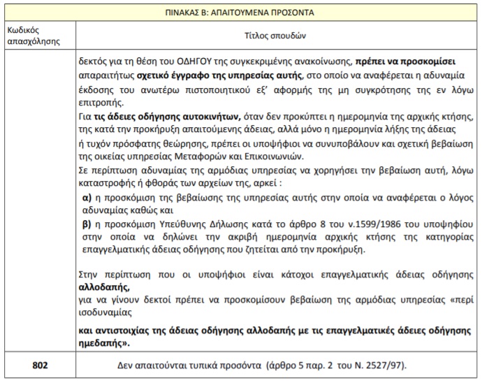 dimos-thessalonikis-theseis-ergasias-3.jpg dimos-thessalonikis-theseis-ergasias-3.jpg