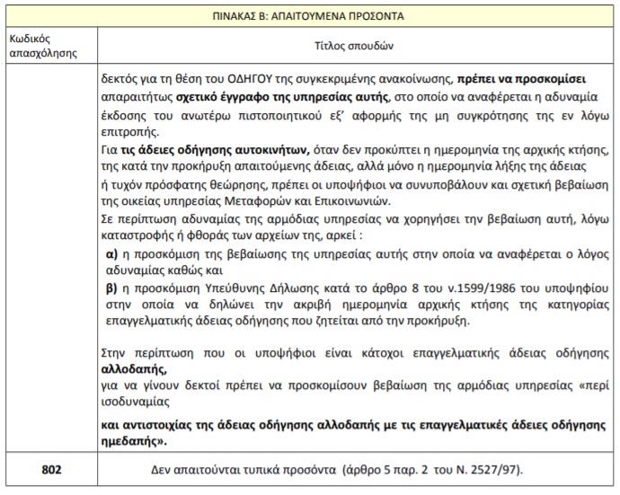 dimos-thessalonikis-theseis-ergasias-3.jpg