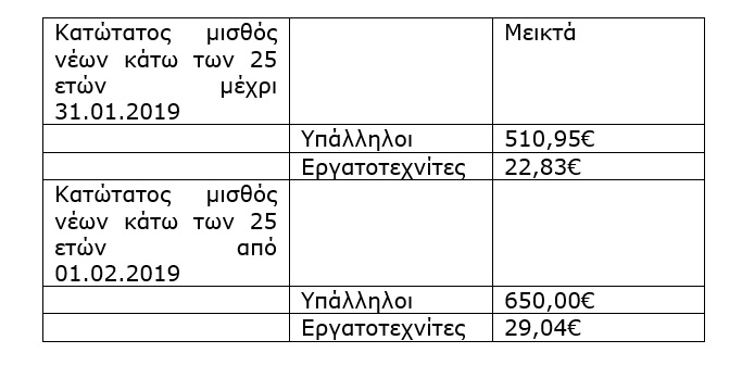 misthos-2.jpg misthos-2.jpg
