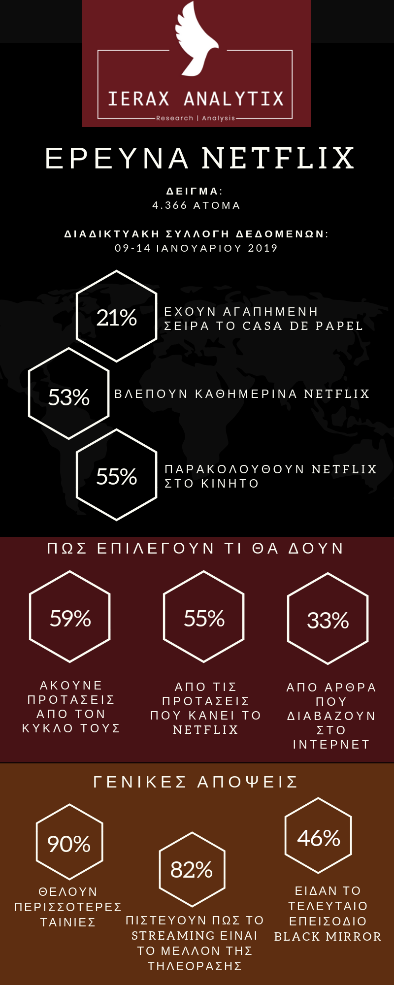 netflix_infographic.png netflix_infographic.png