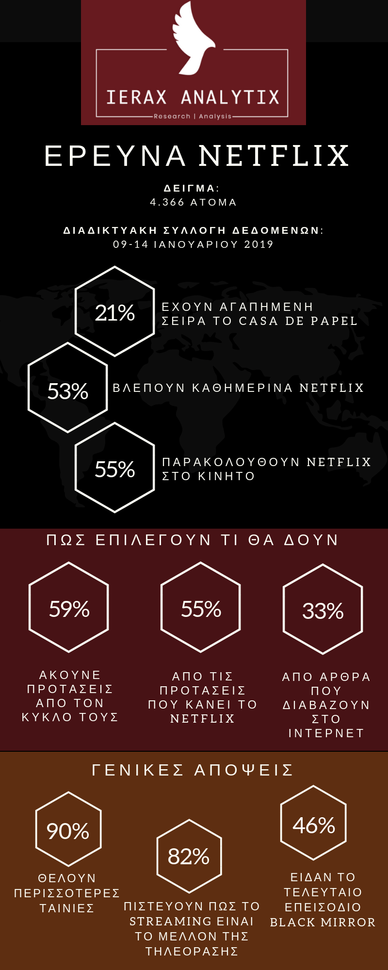 netflix_infographic.png