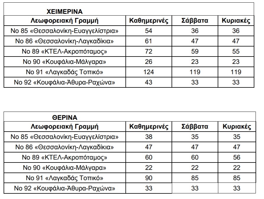 oasth-ktel.jpg