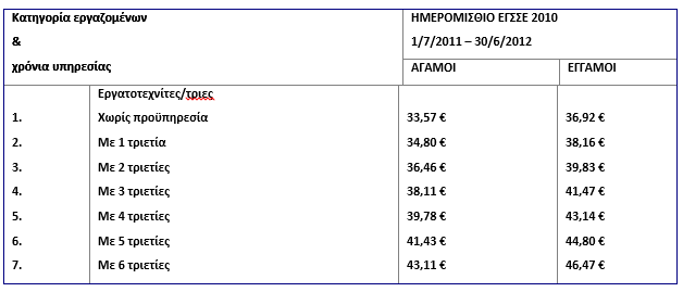 pinakas1.png pinakas1.png
