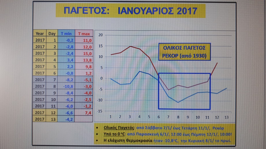 xionias-2017-2019-1.jpg xionias-2017-2019-1.jpg