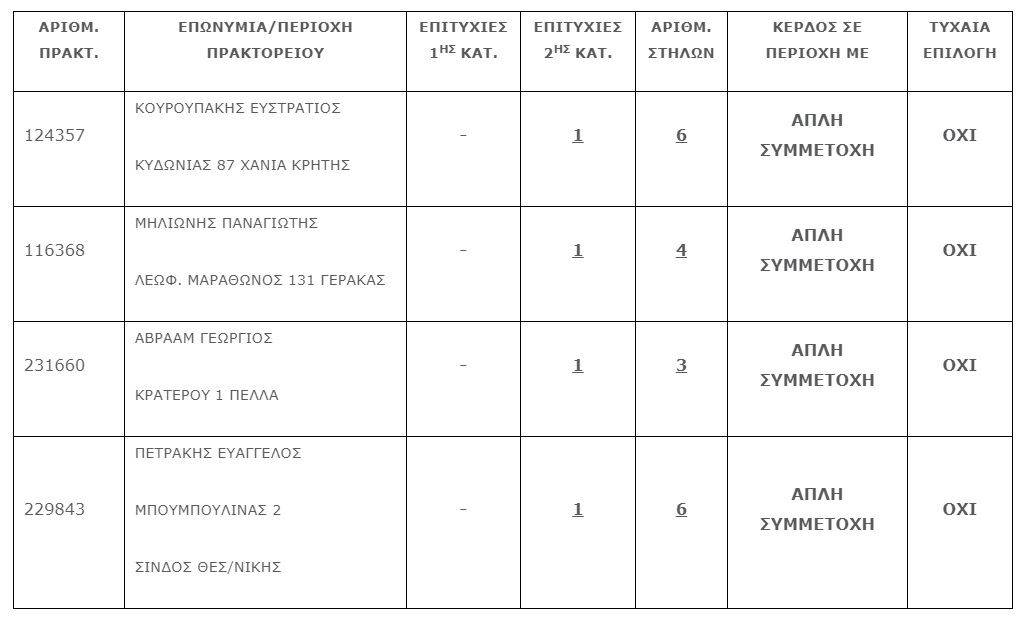 opap-1.jpg