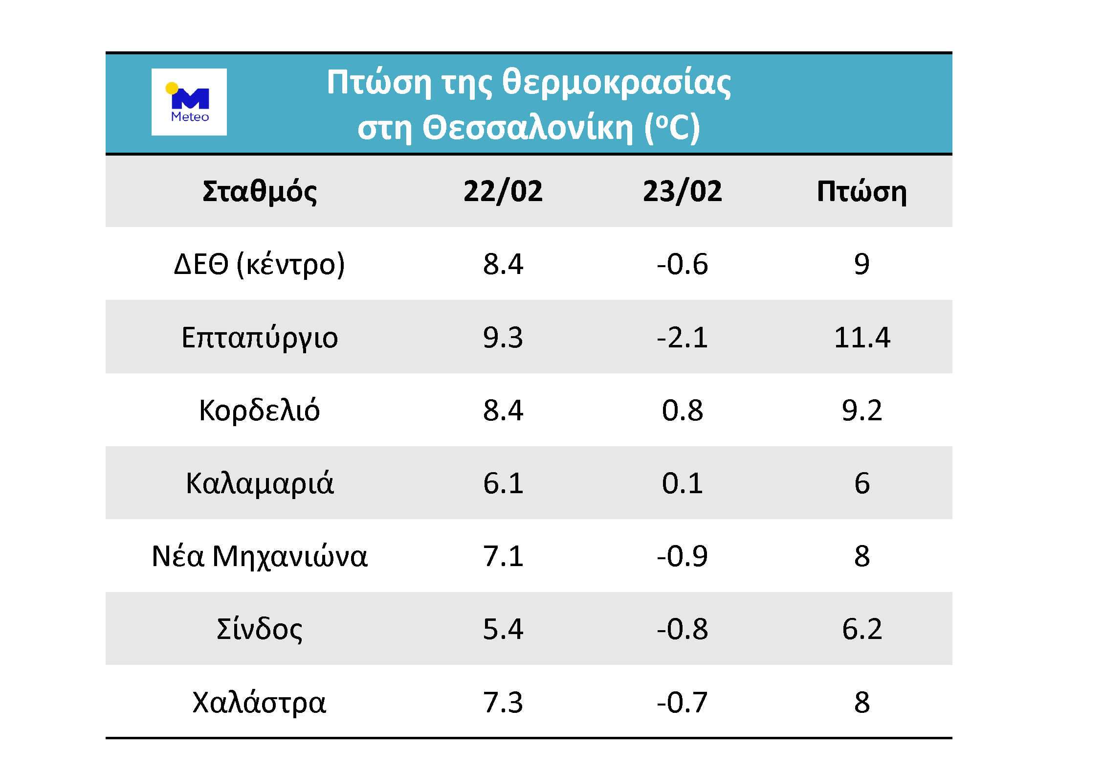 ptosi.jpg ptosi.jpg