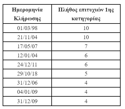 tzoker-1.jpg tzoker-1.jpg
