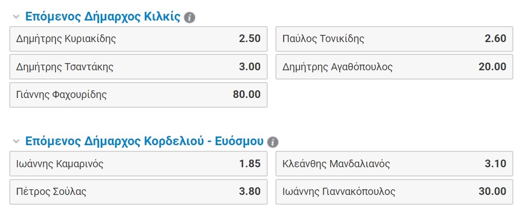 kordelio-kilkis.jpg kordelio-kilkis.jpg