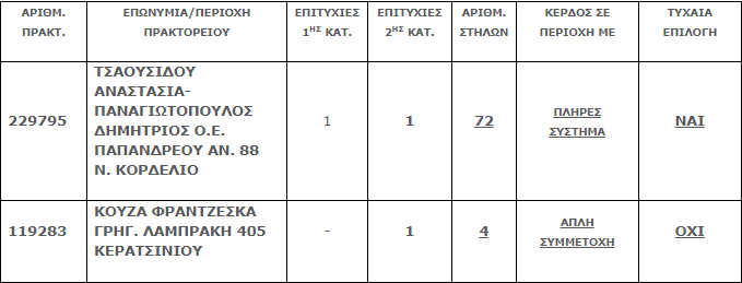 opap.png opap.png