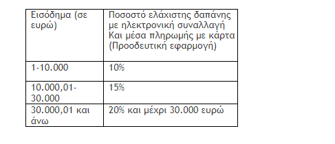 aforologito.png aforologito.png