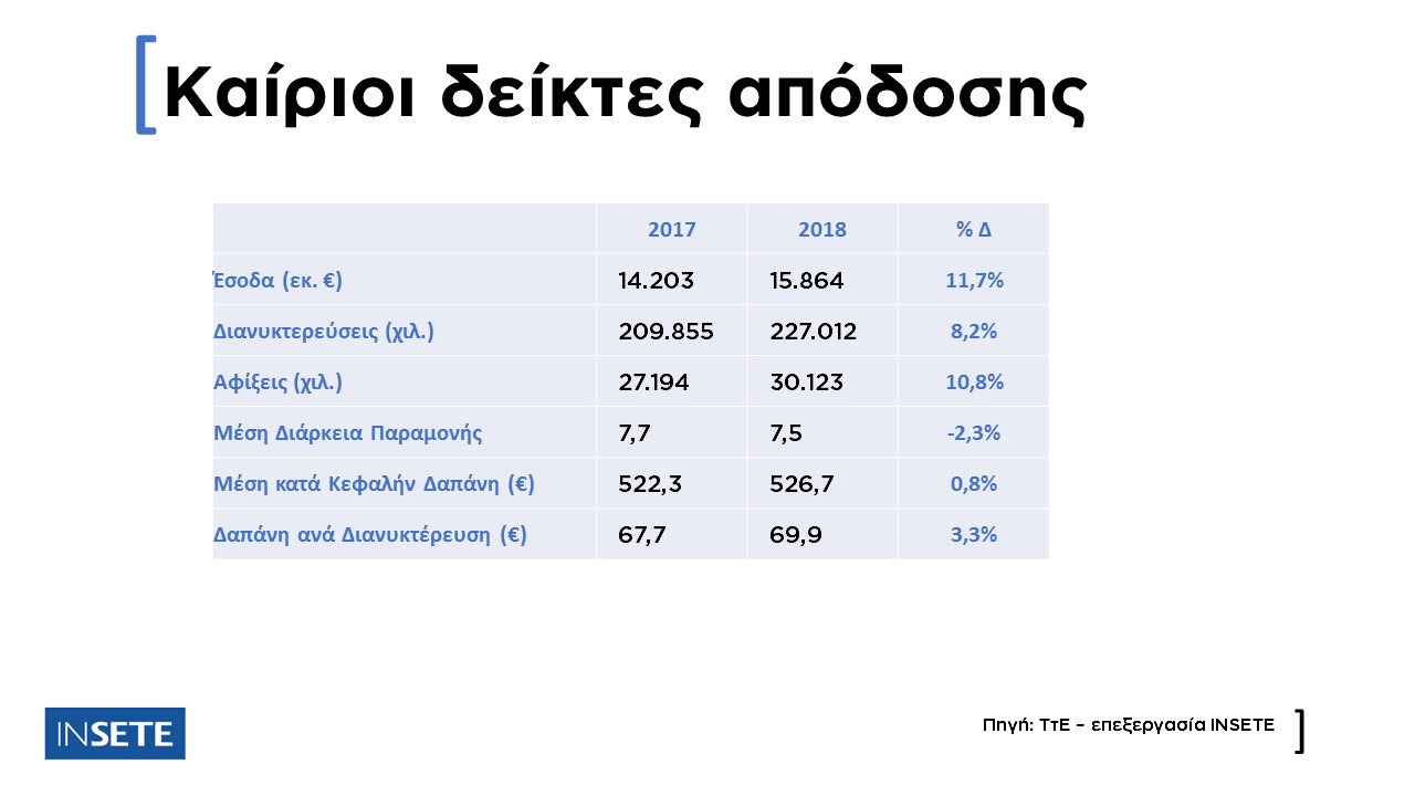 190529_insete_-_deiktes_apodosis.jpg