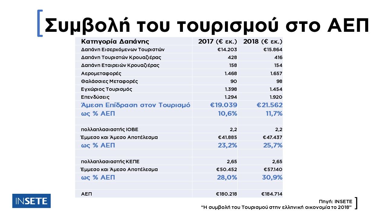 190529_insete_-_simvoli_aep.jpg 190529_insete_-_simvoli_aep.jpg