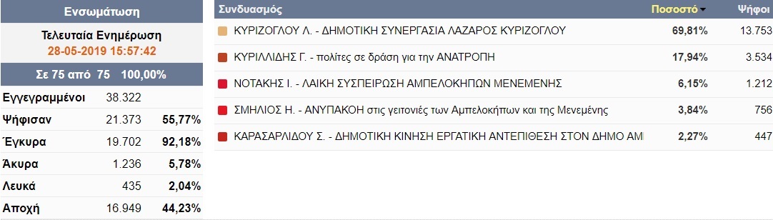 ampelokipoi.jpg ampelokipoi.jpg