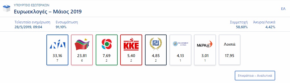 euroekloges.jpg euroekloges.jpg