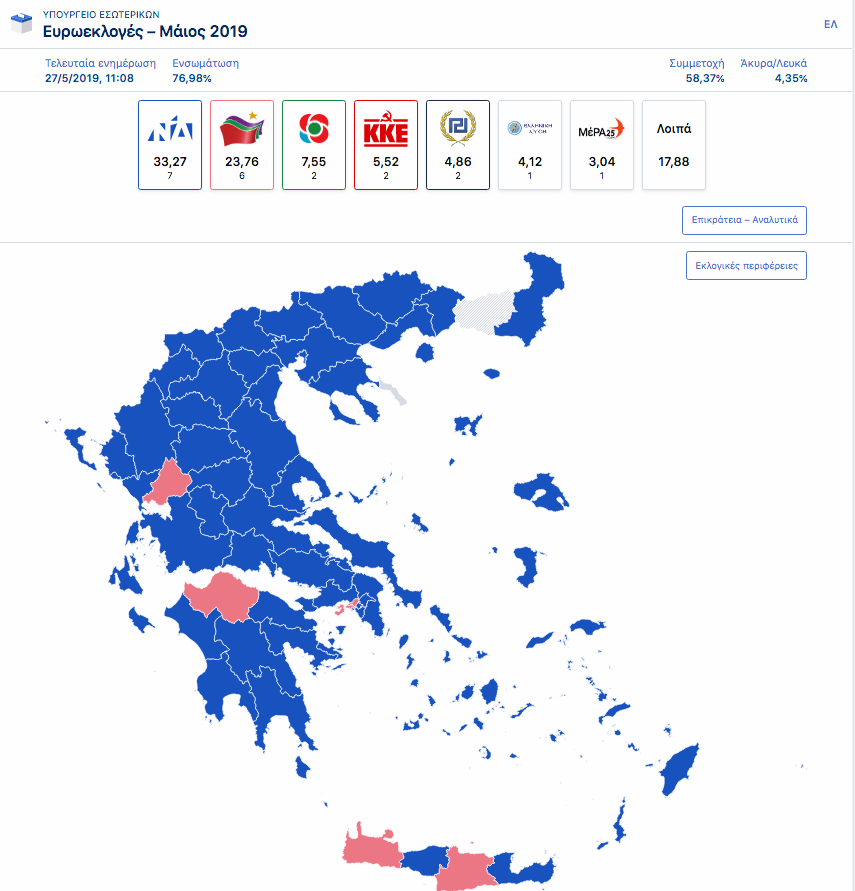 euroekloges_pososta.png