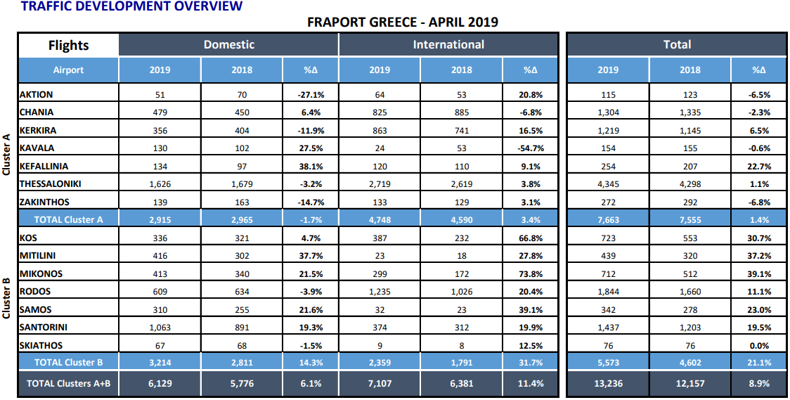 fraport4.png fraport4.png