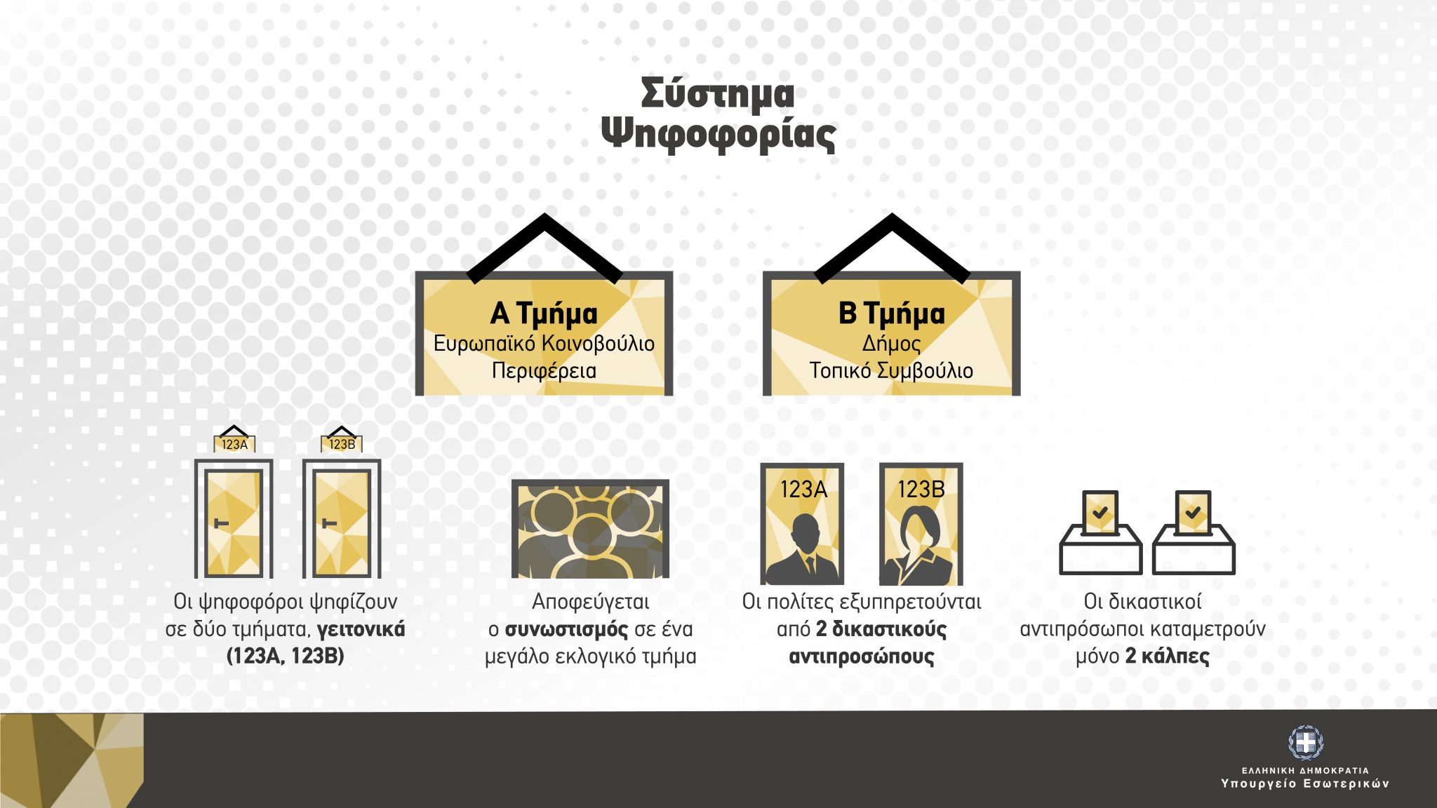 govote_infographic-2.jpg govote_infographic-2.jpg