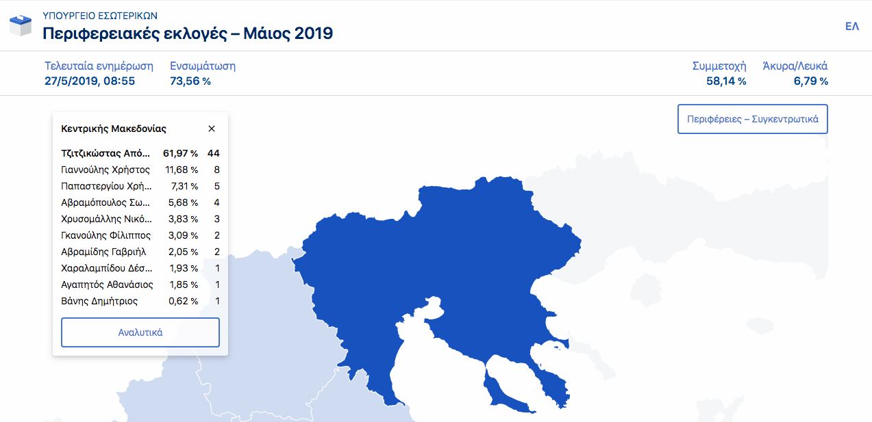 kentriki_makedonia.png kentriki_makedonia.png