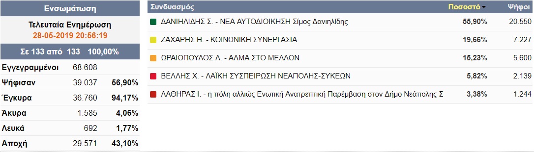 neapoli.jpg neapoli.jpg