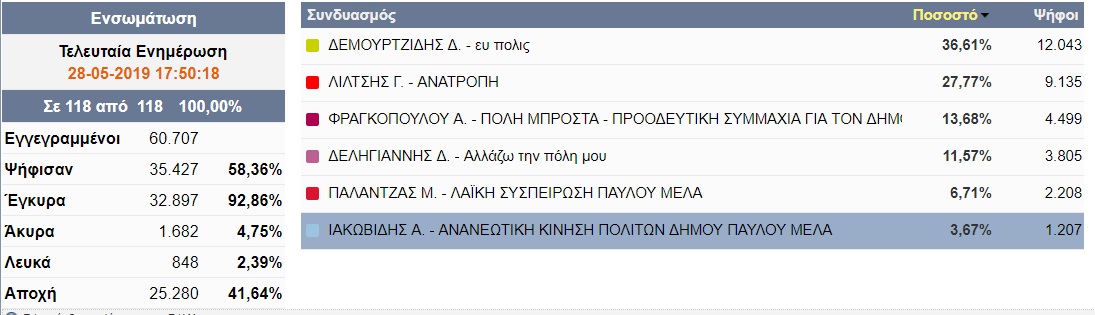 pavlou.jpg pavlou.jpg