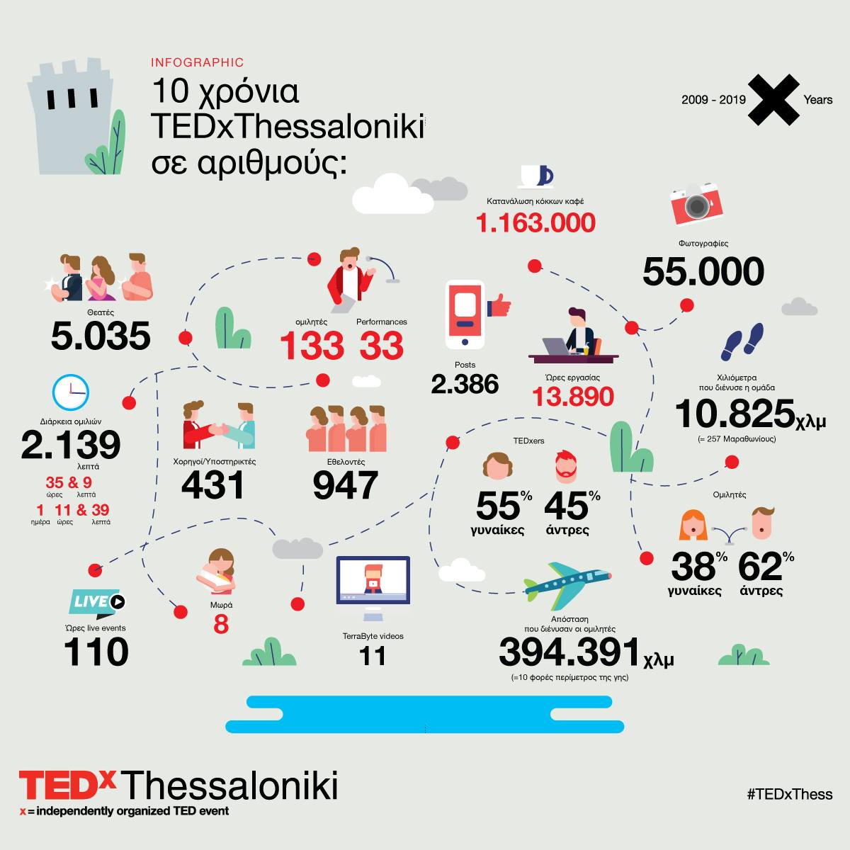 tedxthess.jpg tedxthess.jpg