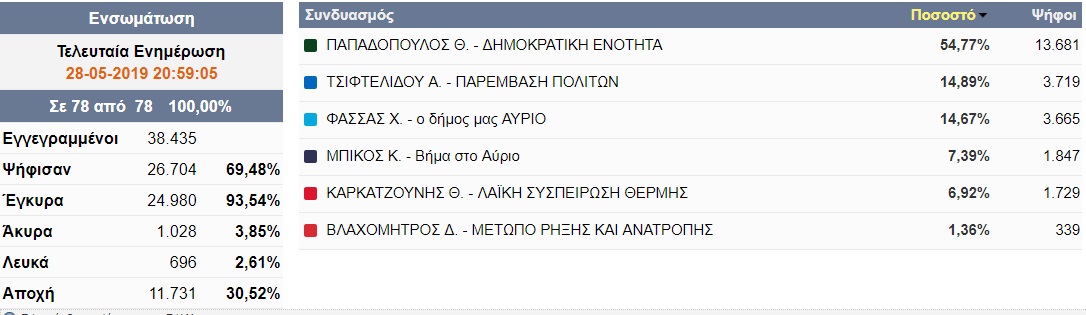 thermis.jpg thermis.jpg