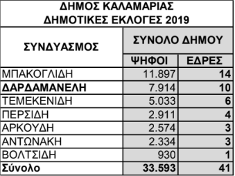kalamaria.png kalamaria.png