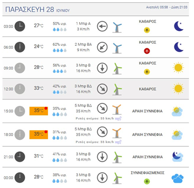 meteo.png meteo.png