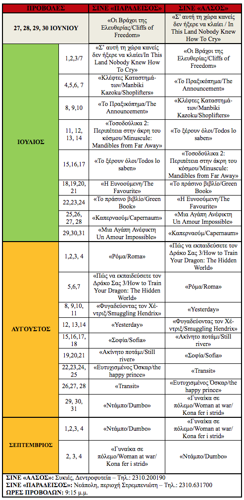 programma_therina_neapoli.png programma_therina_neapoli.png