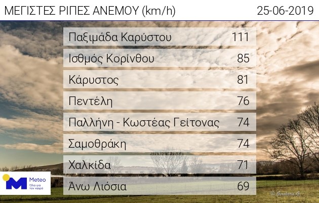 taxitita-anema.jpg taxitita-anema.jpg