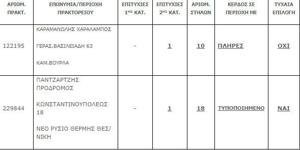 tzoker.png tzoker.png
