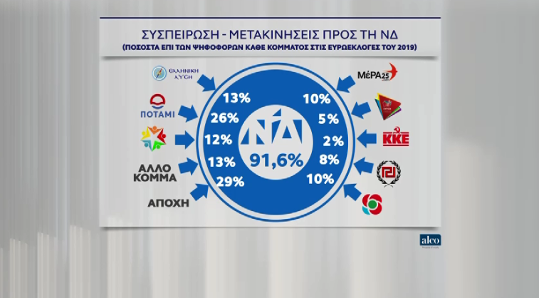 neadimokratia-syspeirwsi.png neadimokratia-syspeirwsi.png