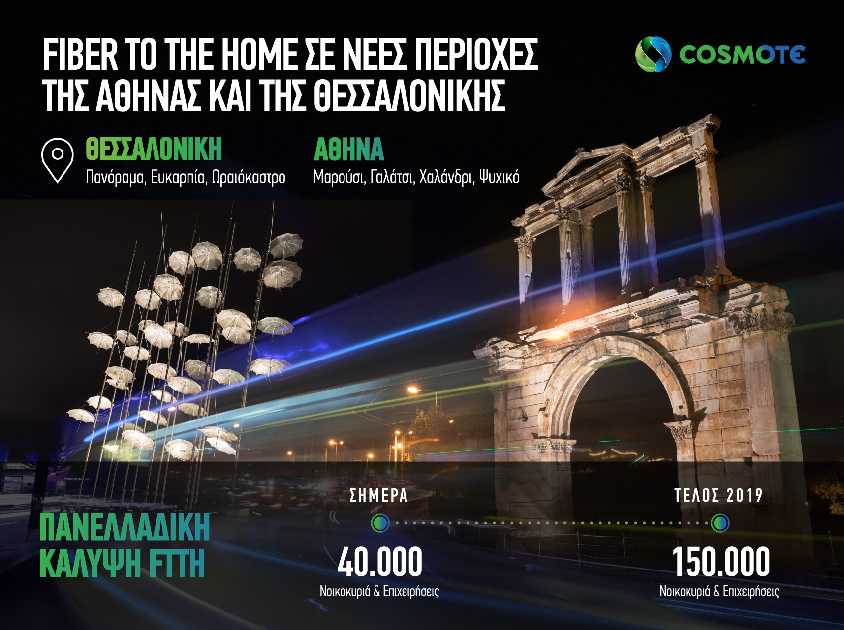cosmote_ftth_athens_thessaloniki_gr.jpg cosmote_ftth_athens_thessaloniki_gr.jpg
