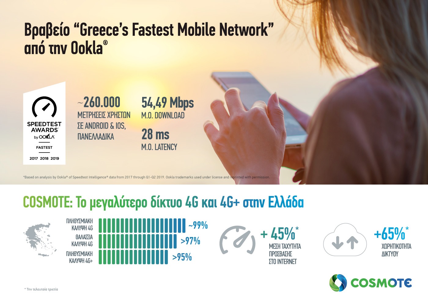 cosmote_ookla_visual_august2019_gr_1.jpg cosmote_ookla_visual_august2019_gr_1.jpg