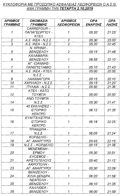 oasth_dromologia_apergia_1.png oasth_dromologia_apergia_1.png