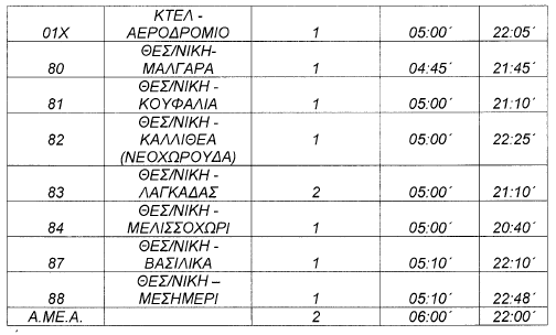 oasth_dromologia_apergia_3.png oasth_dromologia_apergia_3.png