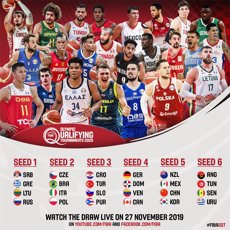 fiba-proolympiako.jpg fiba-proolympiako.jpg
