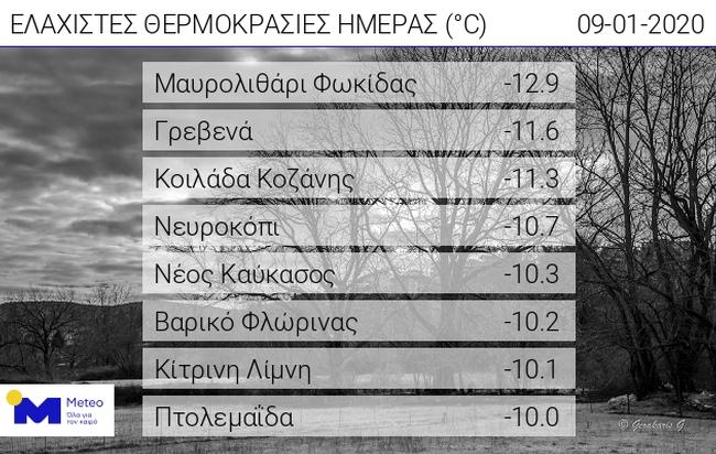 thermokrasies_meteo.jpg thermokrasies_meteo.jpg