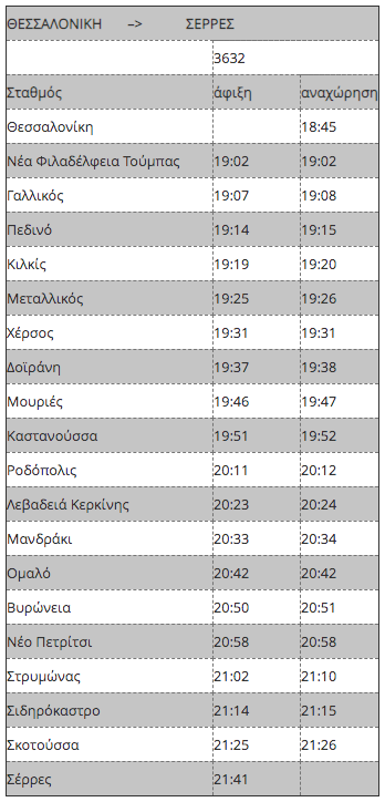 trainose_kilkis_serres_1.png trainose_kilkis_serres_1.png