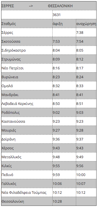 trainose_kilkis_serres_2.png trainose_kilkis_serres_2.png