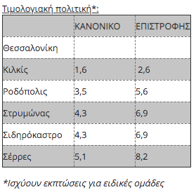 trainose_kilkis_serres_3.png trainose_kilkis_serres_3.png