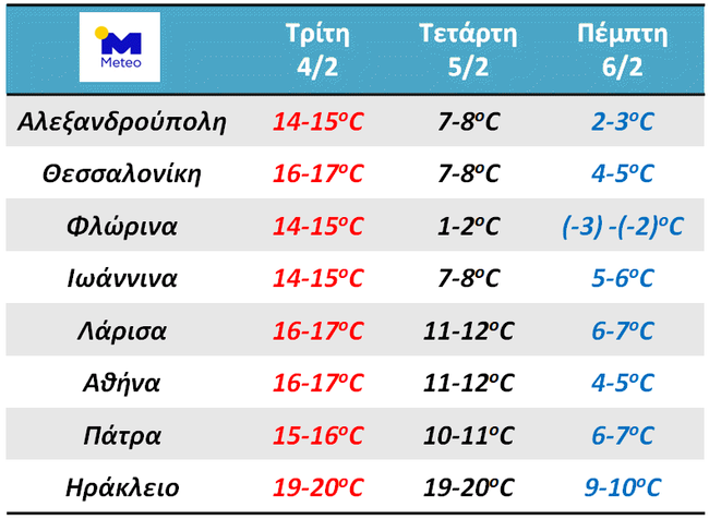 20200204_max_temp.png 20200204_max_temp.png