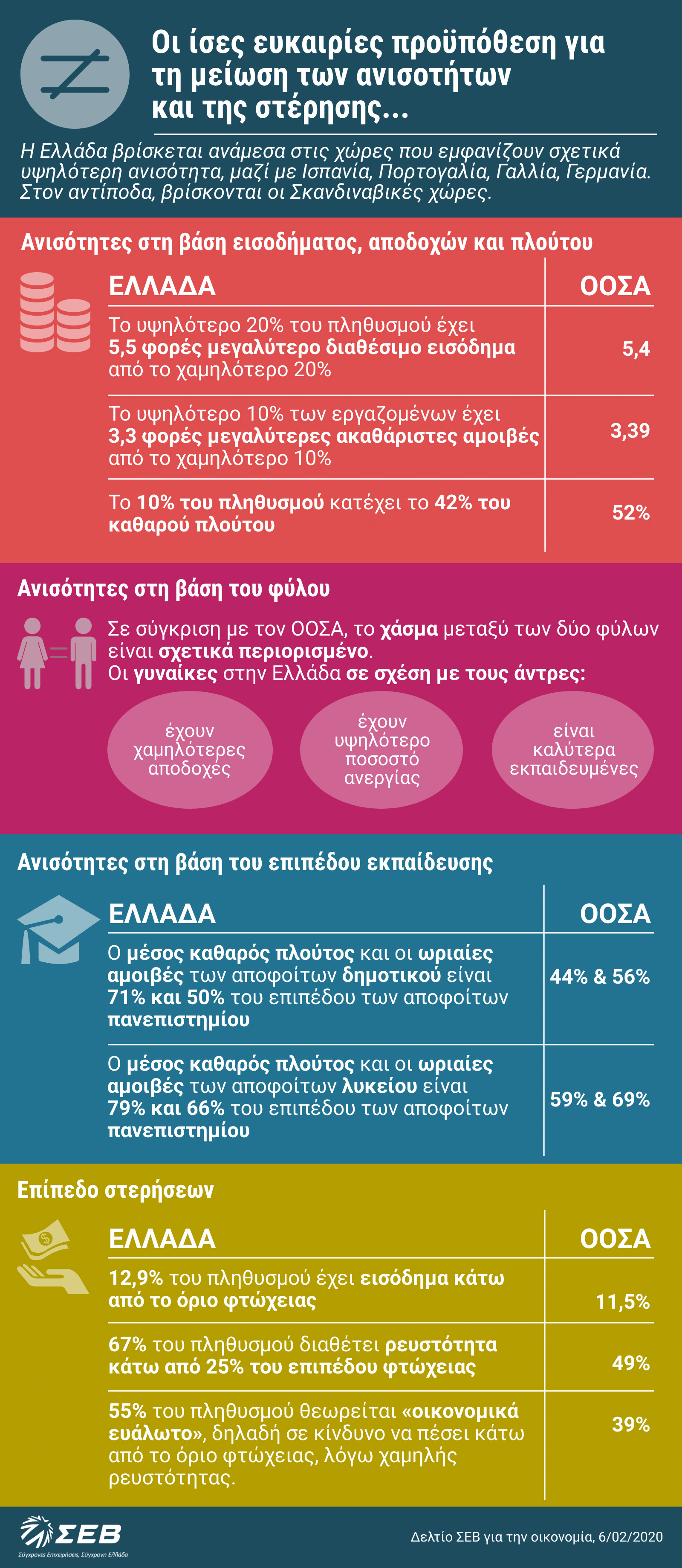 sev-2020-02-06_anisotites_infographic.jpg sev-2020-02-06_anisotites_infographic.jpg