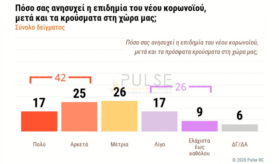 dimo_1_pulse.jpg dimo_1_pulse.jpg