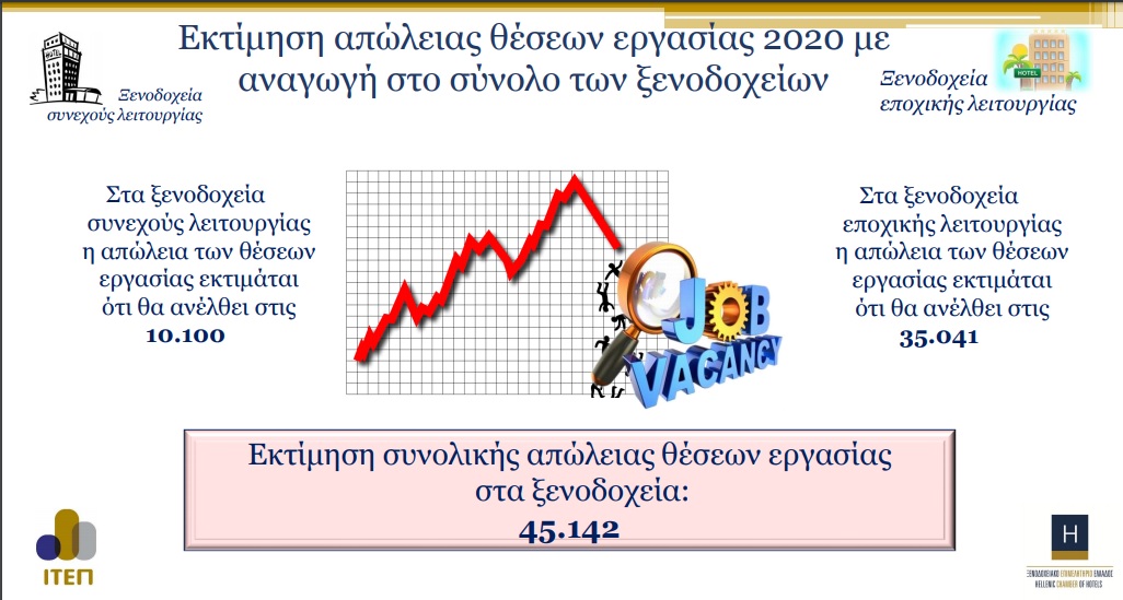 xenodoxeia-ereyna.jpg xenodoxeia-ereyna.jpg